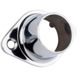 Mounting Brackets for 1” and 1-1/16” Round Closet Rods